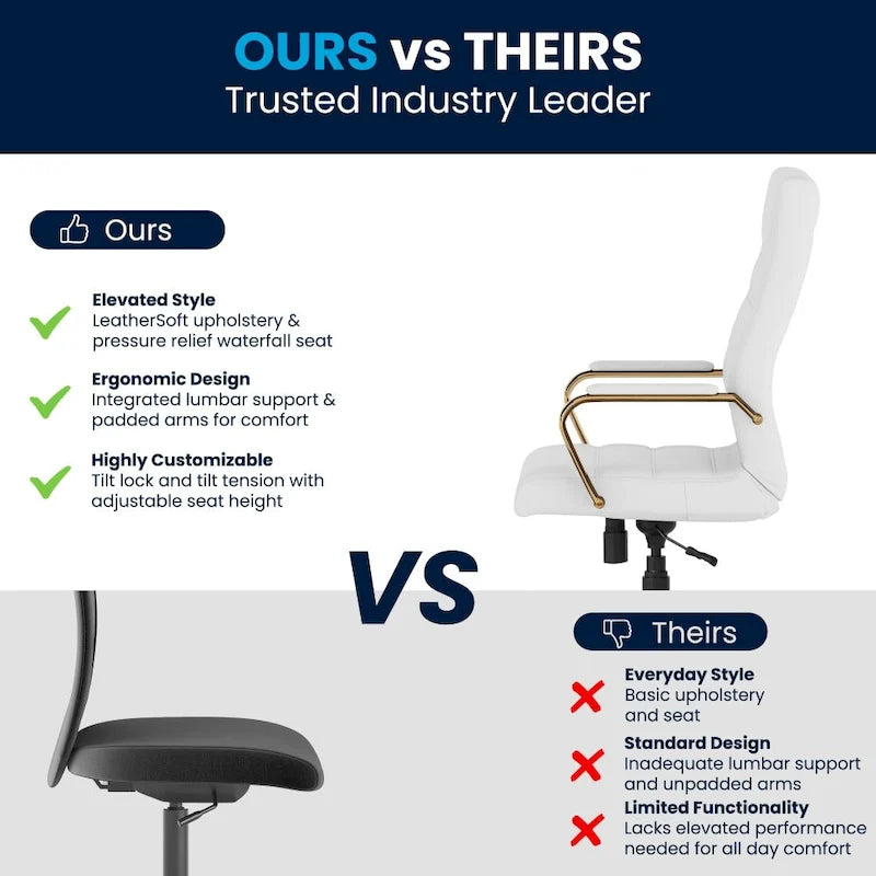 Fauteuil de bureau de direction pivotant à dossier haut en similicuir noir / blanc / gris / marron, avec dossier capitonné, accoudoirs rembourrés et hauteur réglable – Simple