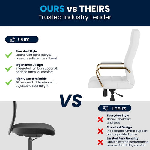 Fauteuil de bureau de direction pivotant à dossier haut en similicuir noir / blanc / gris / marron, avec dossier capitonné, accoudoirs rembourrés et hauteur réglable – Simple