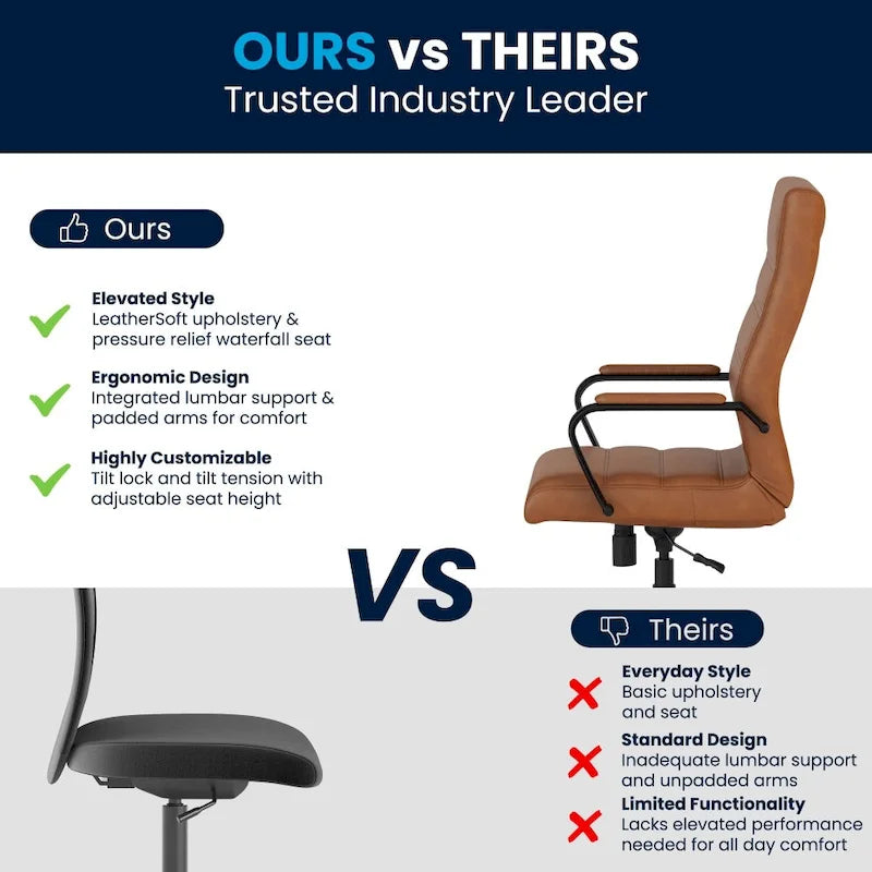 Fauteuil de bureau de direction pivotant à dossier haut en similicuir noir / blanc / gris / marron, avec dossier capitonné, accoudoirs rembourrés et hauteur réglable – Simple